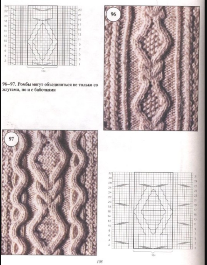 Замысловатые араны ромбами для мужских свитеров: образец и схема