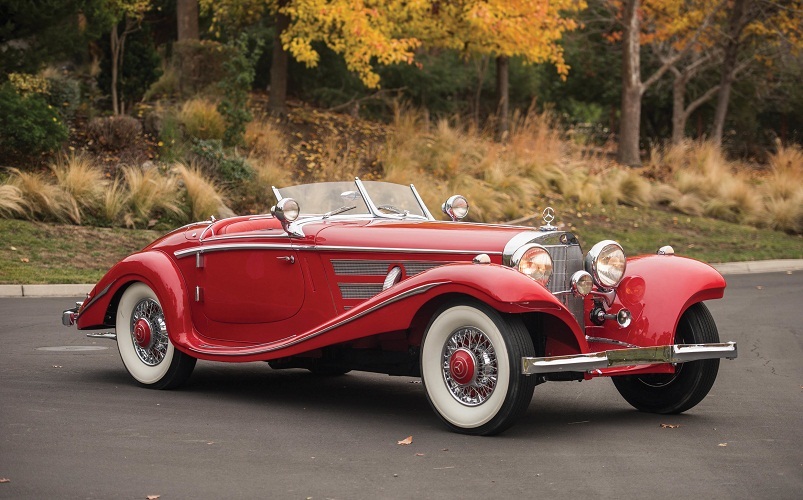 Opens the rating Mercedes-Benz 540k Special Roadster