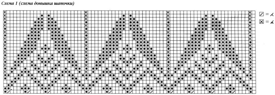 Шапки с орнаментом спицами схемы и описание