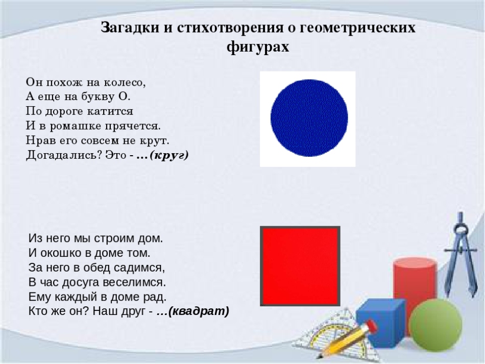 Меми на математици 7 - Геометријски облици