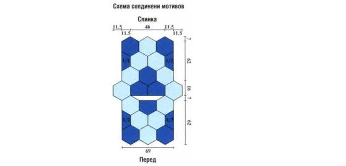 Схема за красива плетене на плетене на блуза за пълни жени