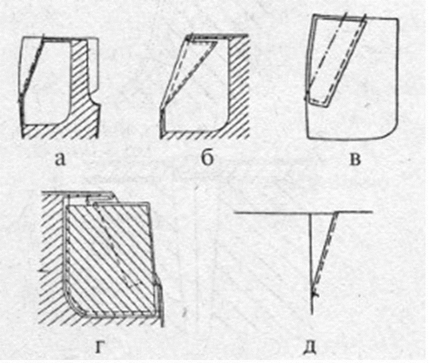 Patterns of pockets for women's trousers sewn with their own hands, Option 8