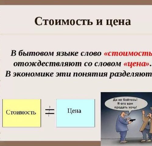 Цена и стоимость: в чем разница?