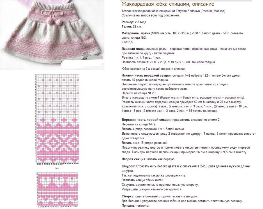 Схемы детского платья спицами