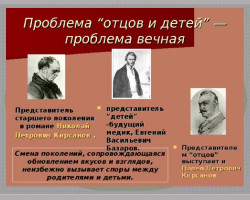 Composition on the topic “The attitude of fathers and children”, the conflict of fathers and children according to the novel “Fathers and Children”: quotes, arguments