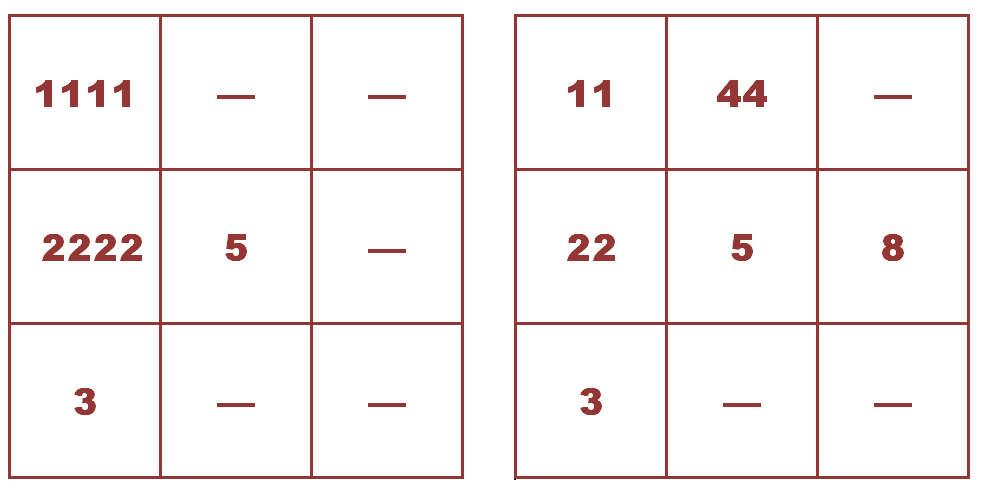 Заполненный и скорректированный квадрат пифагора для особы н (дата рождения 12/05/2002)