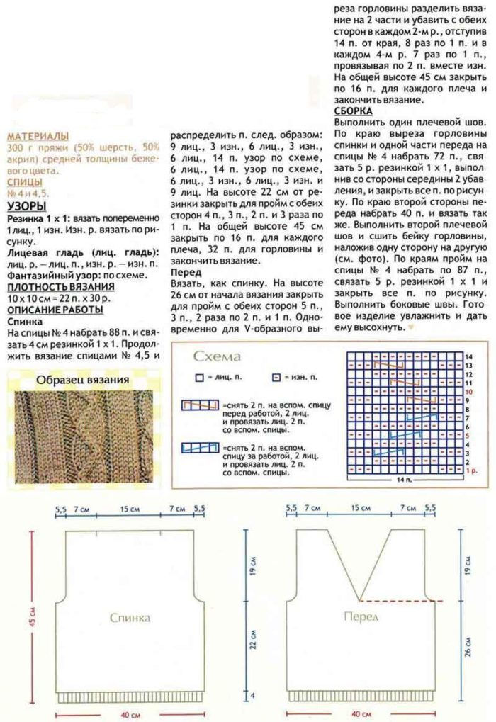 Školská vesta pre chlapca s pletacími ihlami - schéma