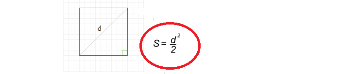 Kako najti kvadratno območje skozi diagonalo?