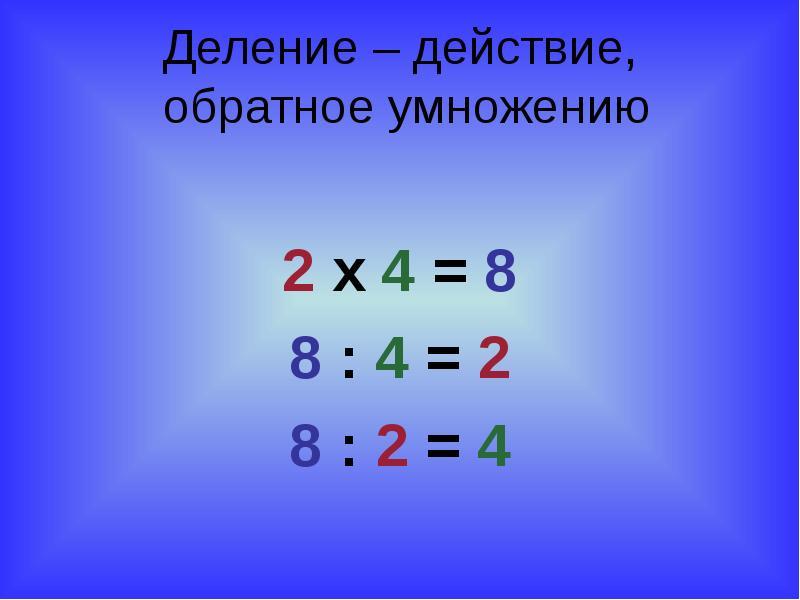 Как объяснить ребенку деление чисел 2 класс
