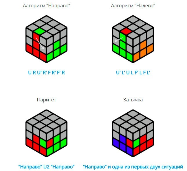 Кубик 3х3 сборка для новичка. Кубик-Рубика 3х3 пошагово. Кубик рубик сборка 3х3 для начинающих. Схема сборки кубика Рубика 3х3. Комбинации кубика Рубика 3х3.