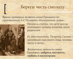 Essais sur le sujet «Prenez soin de l'honneur d'un jeune homme»: arguments, exemples de la vie, littérature. Comme je comprends l'expression 