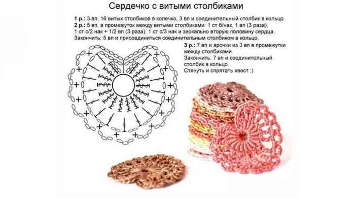 Малко плоско сърце, плетене на една кука: инструкции