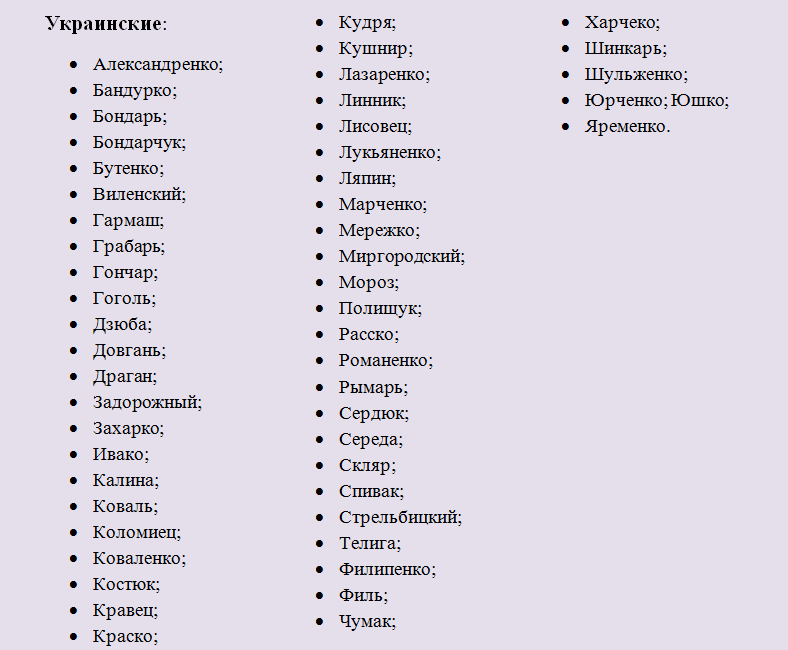 Красивые фамилии для девушек, которые можно использовать во ВКонтакте