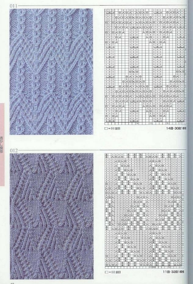 Patterns of patterns for knitting women's vests with knitting needles, example 8