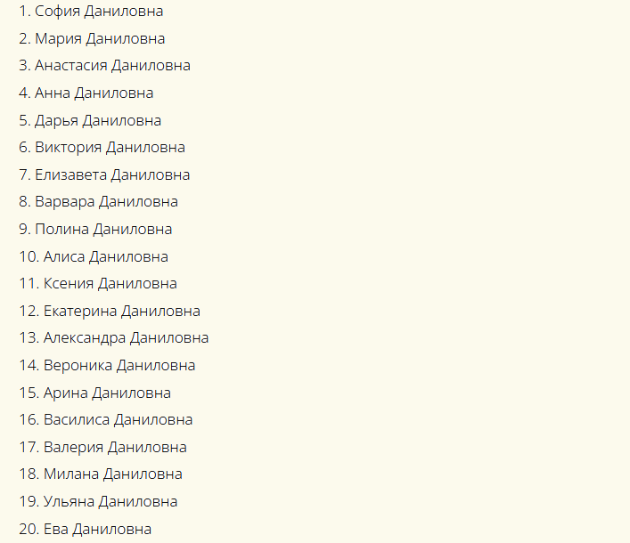 Gyönyörű orosz női nevek mássalhangzó a Danilovna -nak