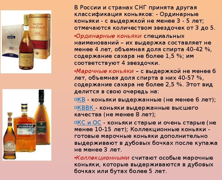Classification of cognacs