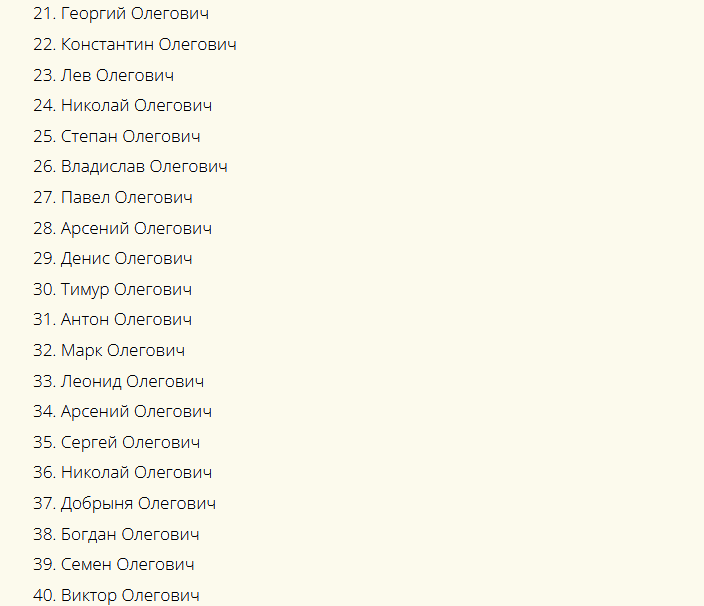 Список подходящих имен к отчеству олегович