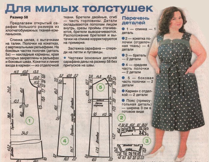 Diagramma del motivo Sarafan per completo