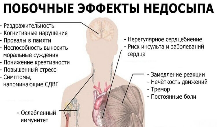 В голове каша а на сердце боль