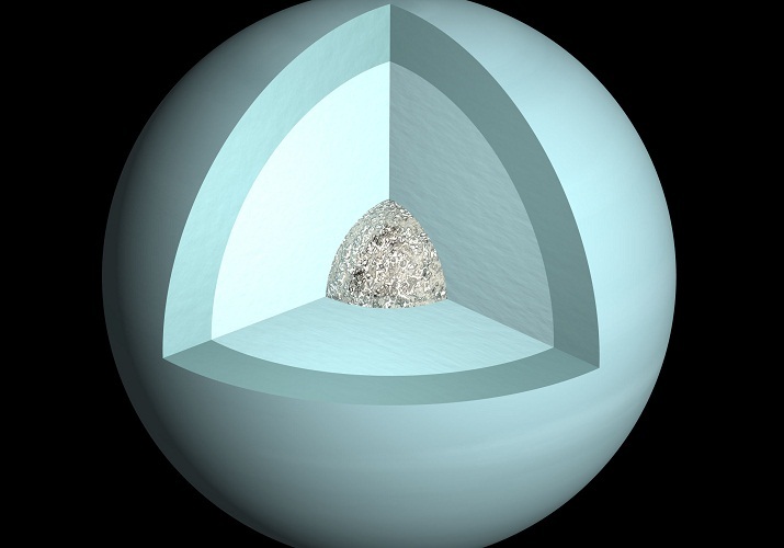 Uránusznak van egy kis magja, alacsony hőmérsékleten