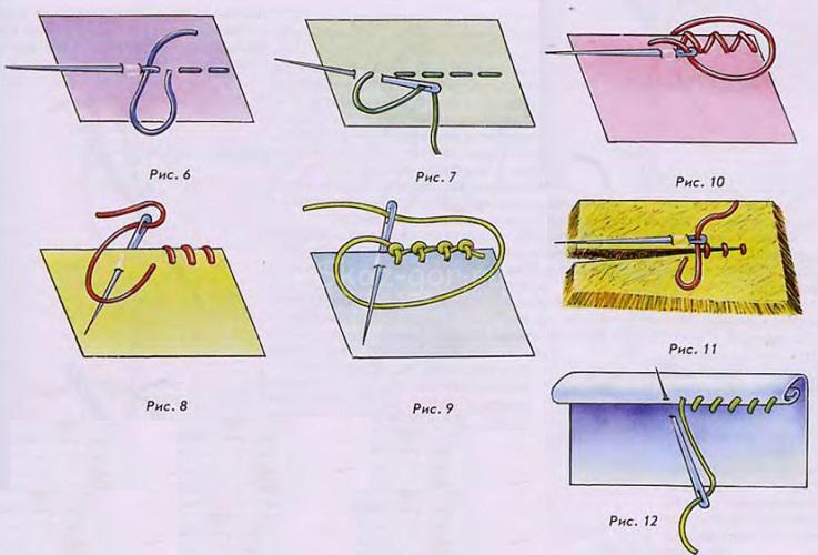 Швы для изготовления закладки из фетра