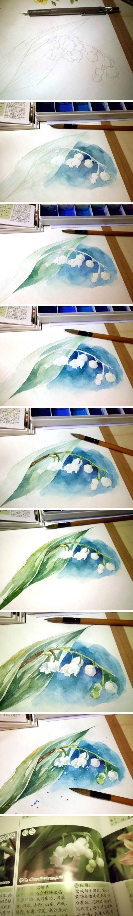 Watercolor paint drawing process