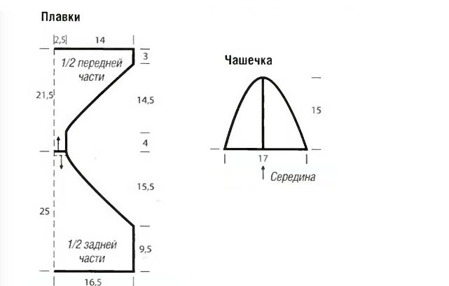 Схематично