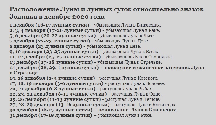 Лунный календарь 2020 года благоприятные дни. Лунный календарь декабрь 2020. Лунный календарь на декабрь 2021 года. Лунный календарь на декабрь 2021. Лунный календарь на декабрь 2021 года декабрь.