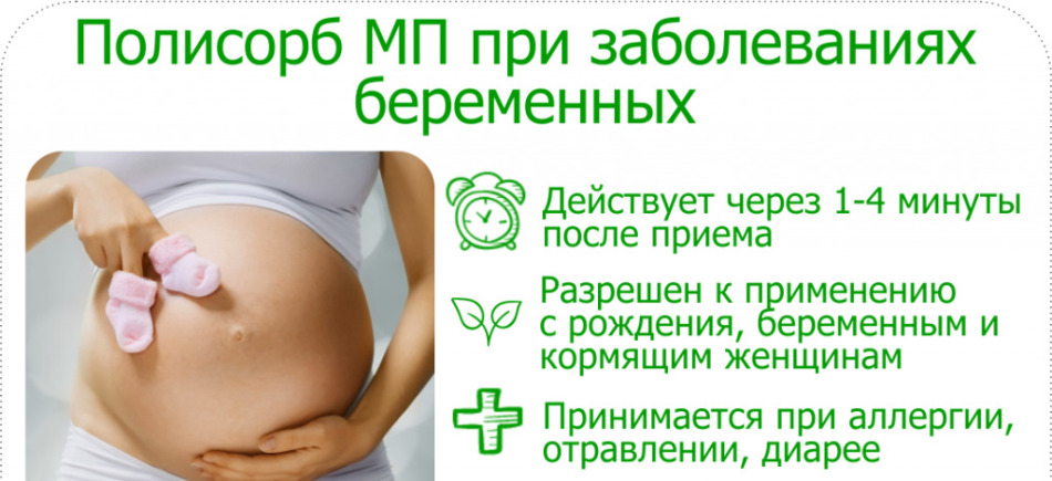 Полисорб при беременности