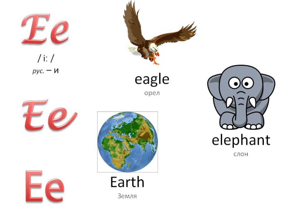 Английский алфавит с озвучкой для детей: буква ee