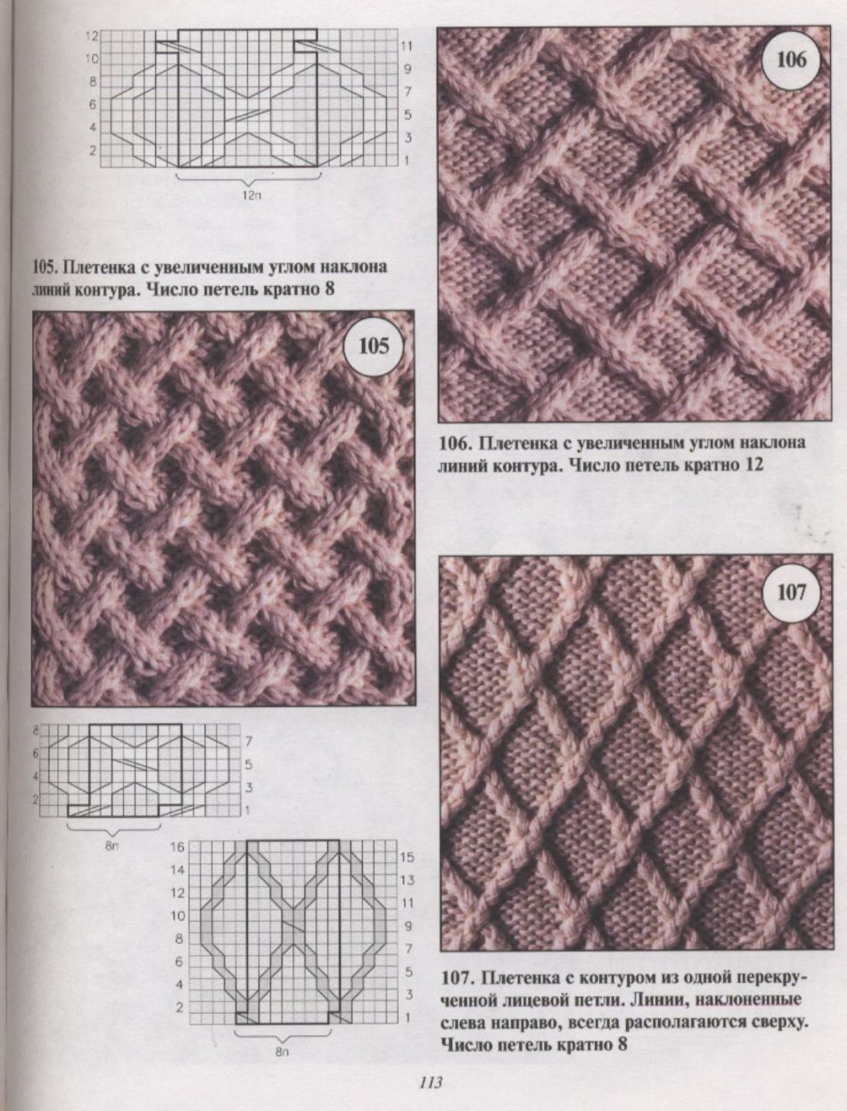 Knitting pattern pattern of a braid, option 3
