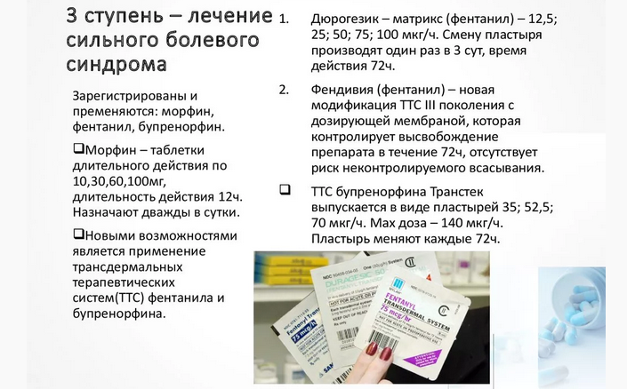 แพทช์ยาแก้ปวด transdermal fentanil