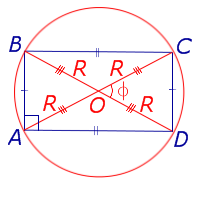 L'area del rettangolo