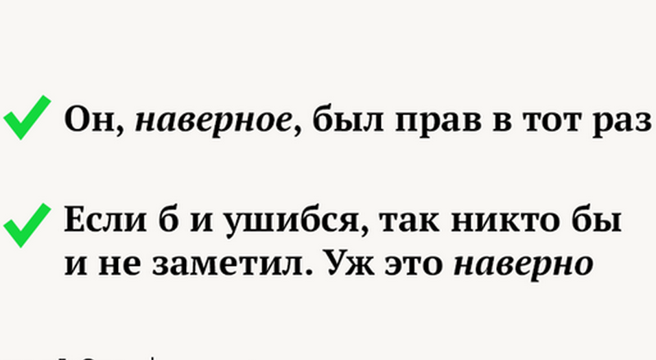 Применение на письме слов наверно, наверное