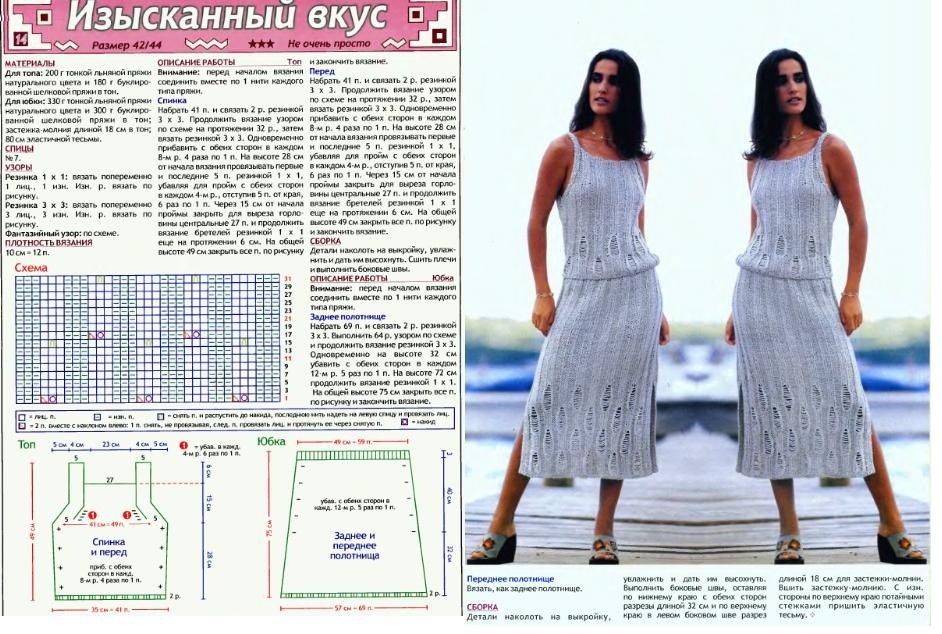 Вязаные юбки спицами для женщин модные модели с описанием фото