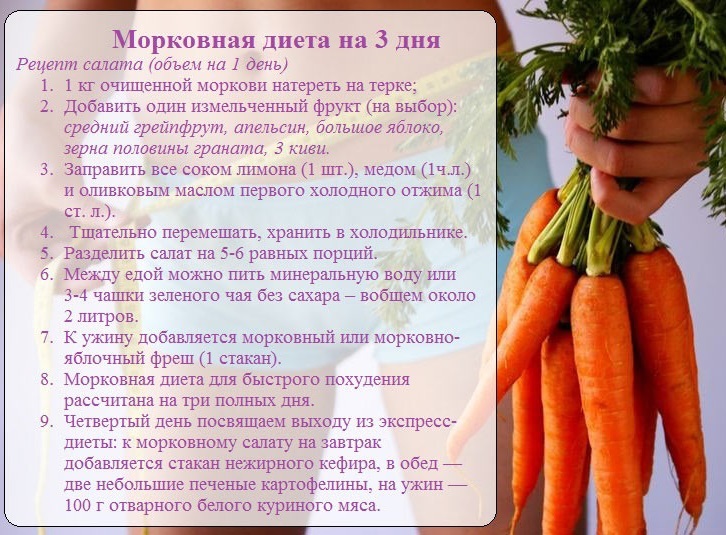 Морковная диета на 3 дня