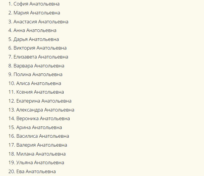 Beautiful Russian female names consonant to patronymic Anatolyevna