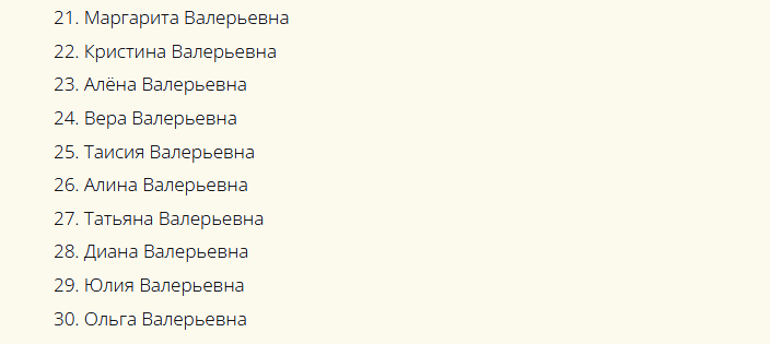 Красивые русские женские имена, созвучные к отчеству валерьевна