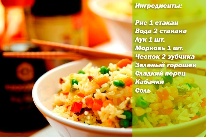 Riz avec des légumes ingrédients