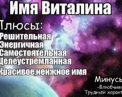 Име на жените Vitalina, Vita: Опции за име. Как може да се нарече Виталина, Vita по различен начин?