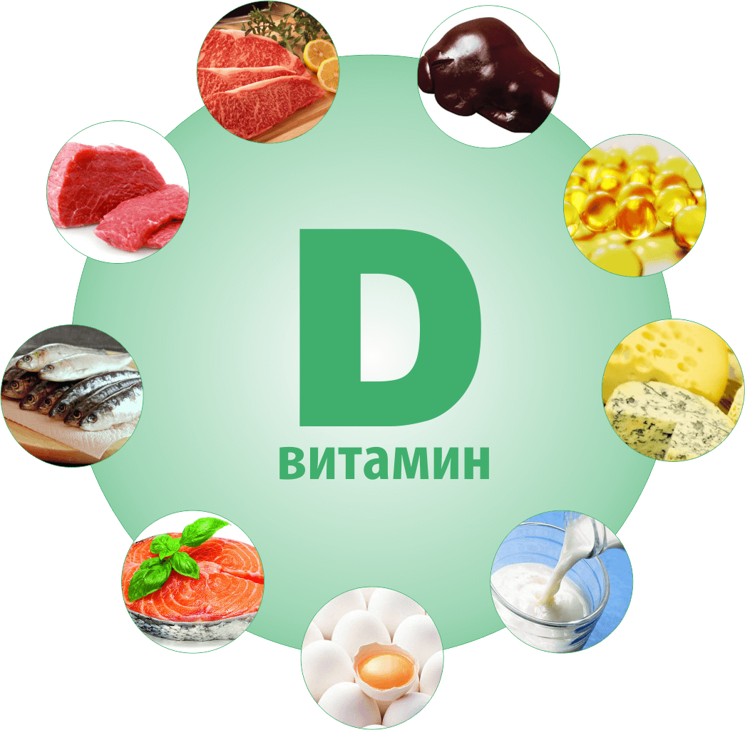 Продукты с витамином д