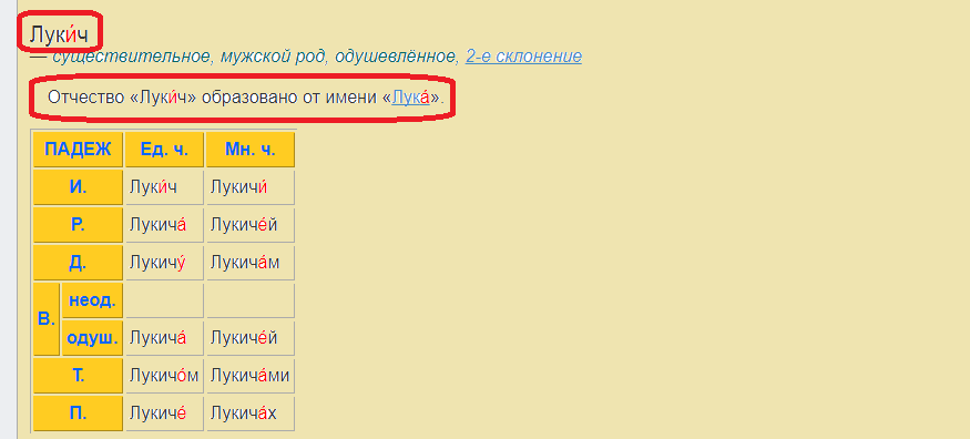 The declension of the middle name Lukich