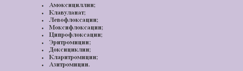 Антибиотици широког спектра нове генерације за одрасле и децу са бронхитисом