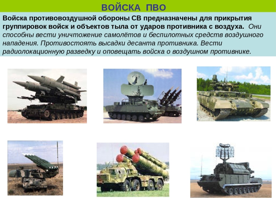 Военная техника россии фото с названиями и описанием