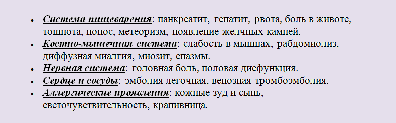 Таблетки, лекарства от повышенного холестерина: побочные действия фибратов