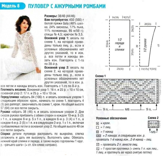 Knitting scheme of a female half -ruler strip
