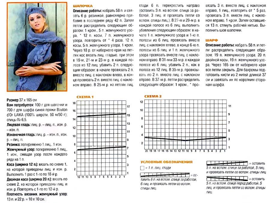 Descripción de tejer una boina femenina con trenzas, opción 1