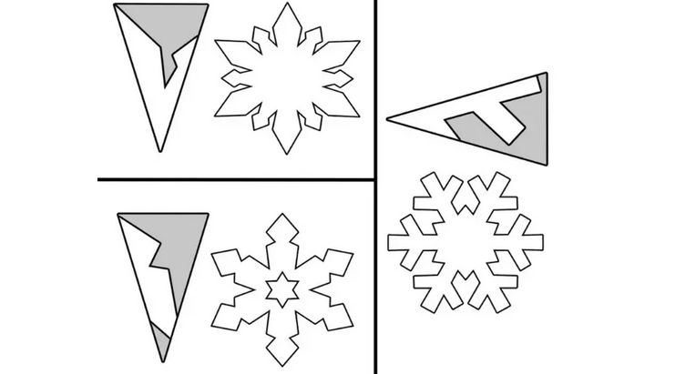 Snowflake template to create a Christmas tree