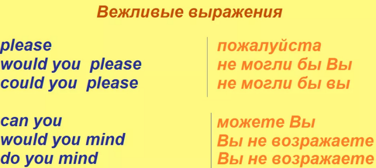 По английски слово «пожалуйста»