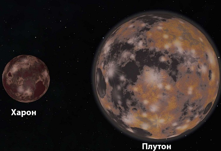 Edini dvojni planet v našem osončju